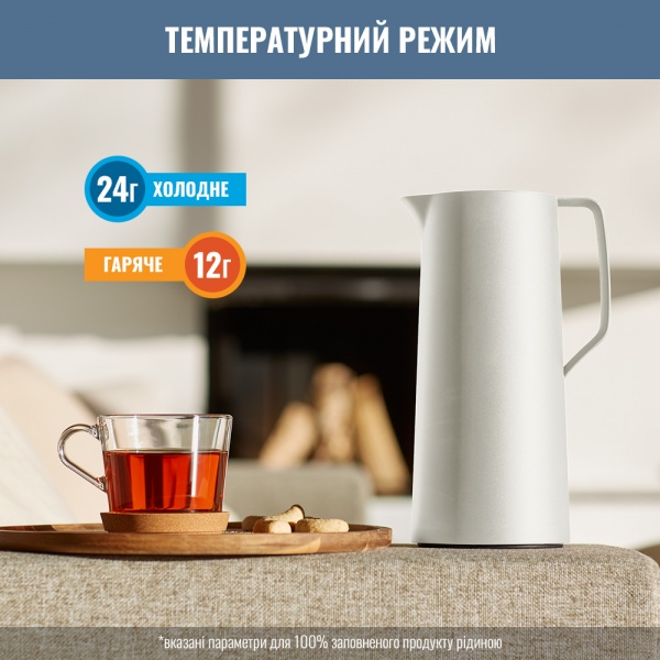 Термоглечик Motiva 1.0 л белый n4170410 Tefal