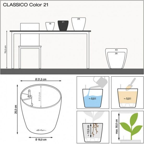 Вазон пластиковий Elho в наборі 21 Classico Color круглий 0,8л сірий (4008789131843) 