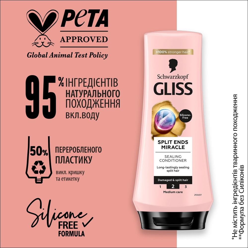 Бальзам GLISS для пошкодженого волосся Split Ends Miracle 200 мл