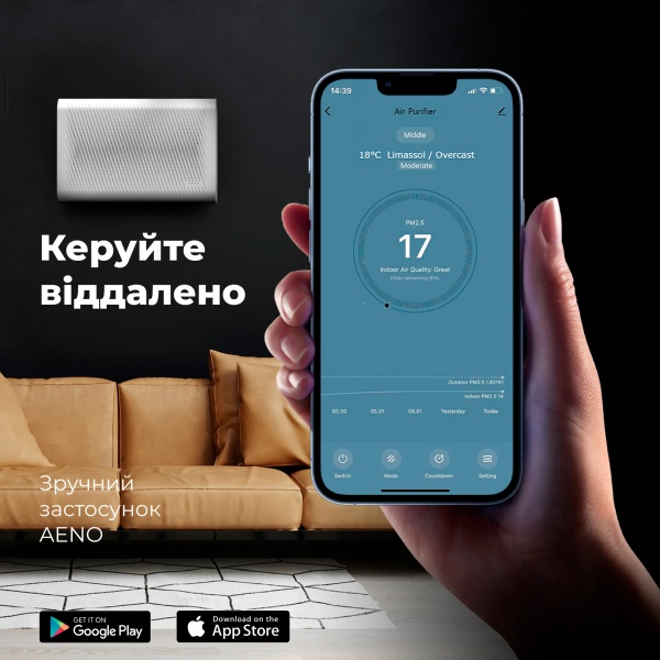 Очиститель воздуха AENO AP2S (AAP0002S)
