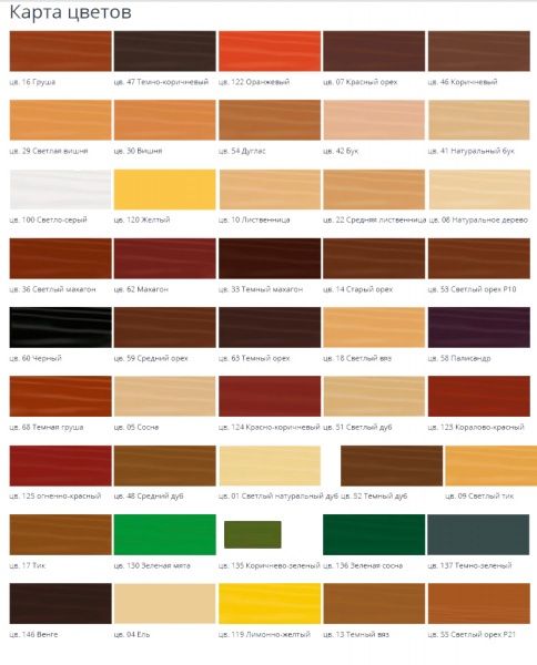 Ручка 0967PI PROFIX GRAINING PEN 05 Borma Wachs сосна