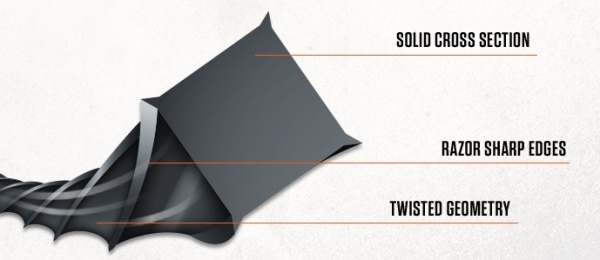 Волосінь косильна Echo d 2,7 мм 216 м Black Diamond