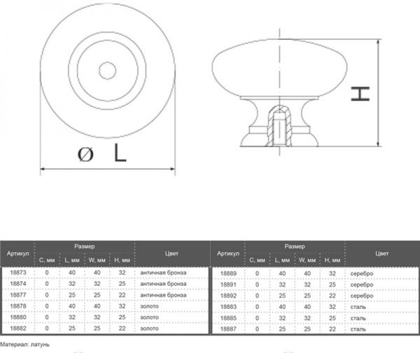 Меблева ручка CL 24228.01.025 18892 сріблястий Bosetti Marella