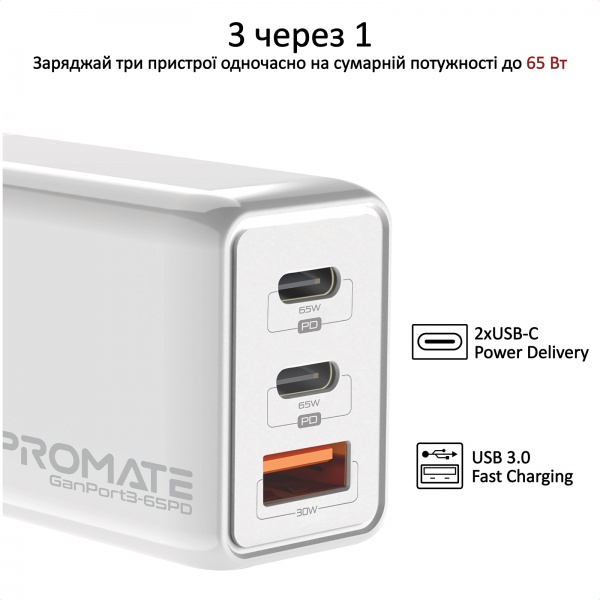 Зарядний пристрій Promate GaNPort3-65PD White 