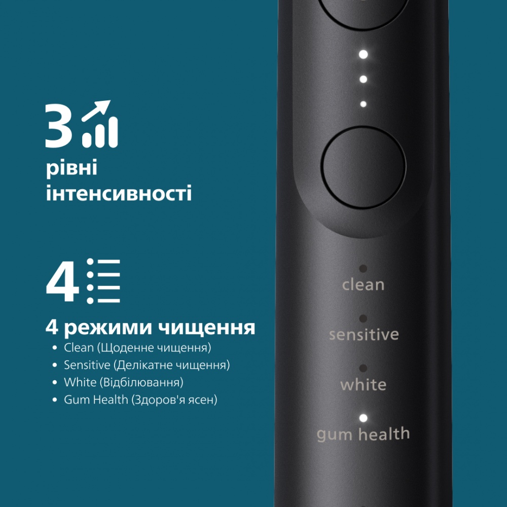 Электрическая зубная щетка Philips Series 7100 HX7421/01