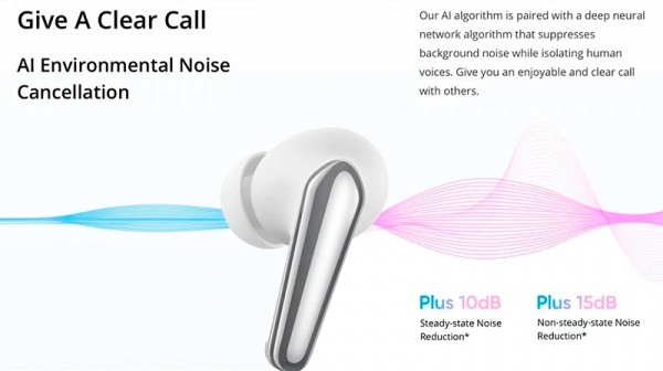 Наушники беспроводные realme Buds Air 3 Neo galaxy white (RMA2113) 