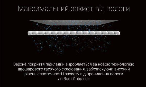 Подложка Protect-Pro One 3 мм 10 м2 
