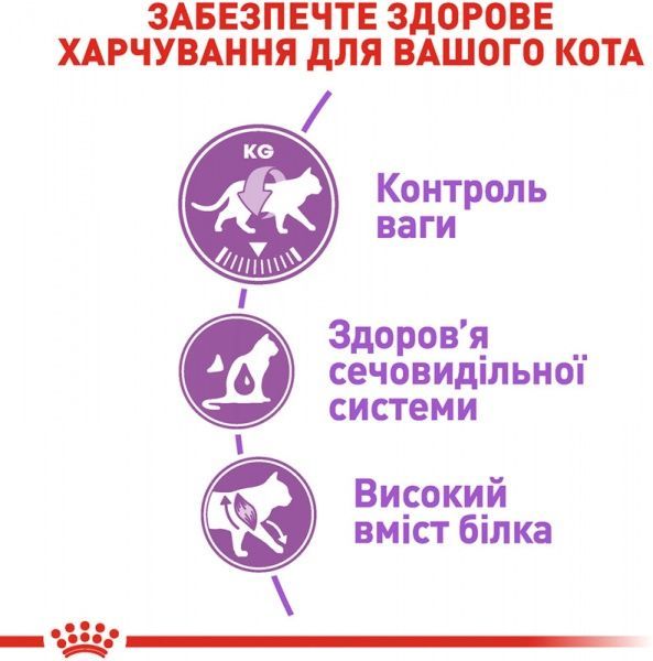 Корм Royal Canin Sterilised 7+ 1,5 кг