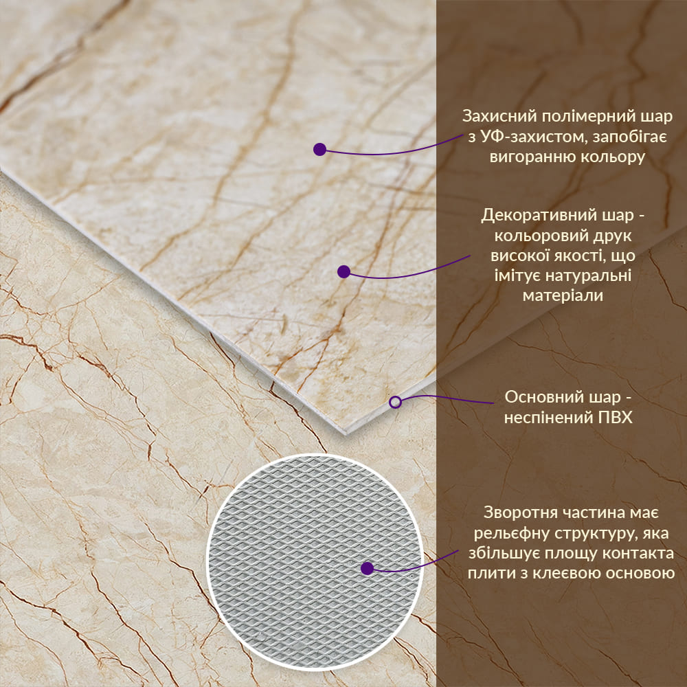Панель декоративна з ПВХ Sticker Wall світло-бежевий мармур 600х600х3 мм
