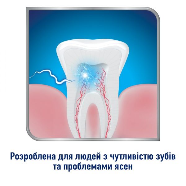 Зубна щітка Sensodyne Чутливість зубів та захист ясен м'яка 1 шт.