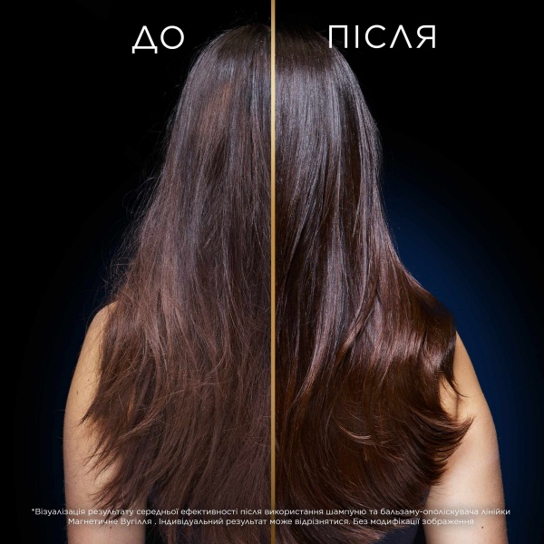 Бальзам-ополаскиватель Garnier Botanic Therapy Магнетический уголь балансирующий 200 мл