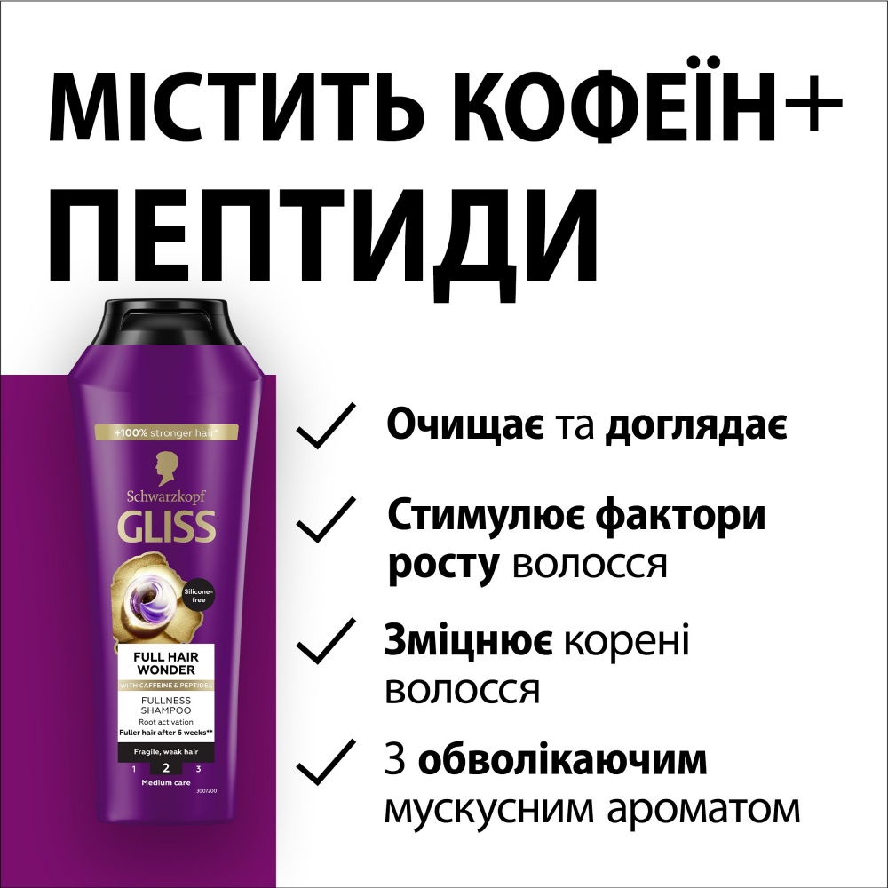 Шампунь GLISS Full Hair Wonder 250 мл