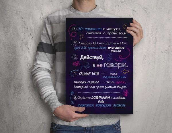Постер 5 правил А3 UKR Posterclub 