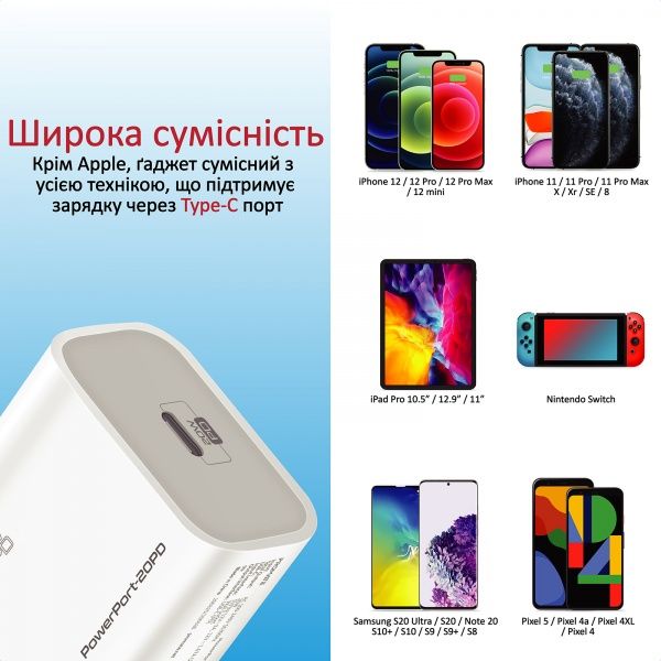 Promate PowerPort-20PD 20Вт USB Type-C PD White 