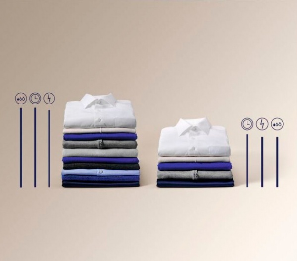 Стиральная машина Electrolux EW6FN528WU