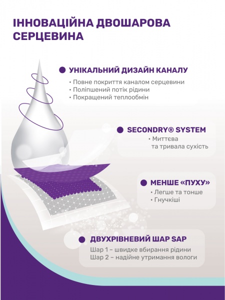 Підгузки Mimi Nice Royal comfort 4 maxi 7-16 кг 54 шт.