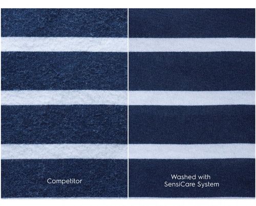 Стиральная машина Electrolux EW6F428BU