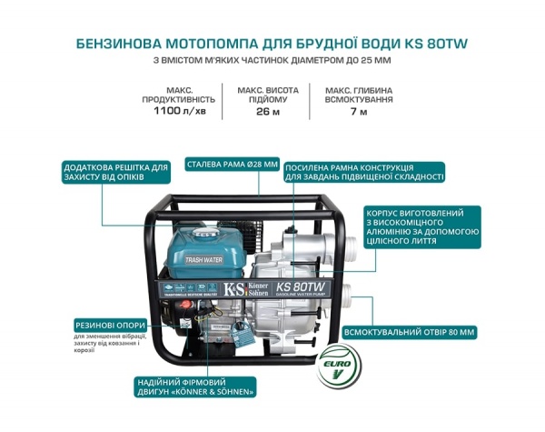 Мотопомпа бензинова Konner&Sohnen для брудної води KS 80T W 1100л/хв