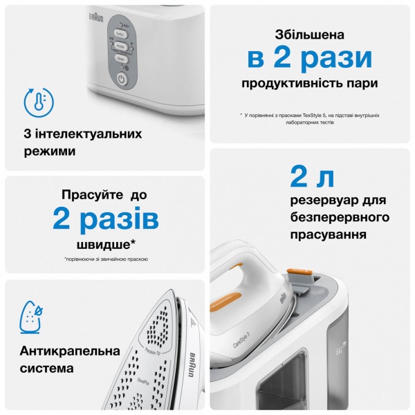 Гладильная система Braun IS3132WH 