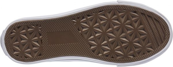 Кроссовки Firefly Canvas Low IV JR 302893-639 р.35 бирюзовый