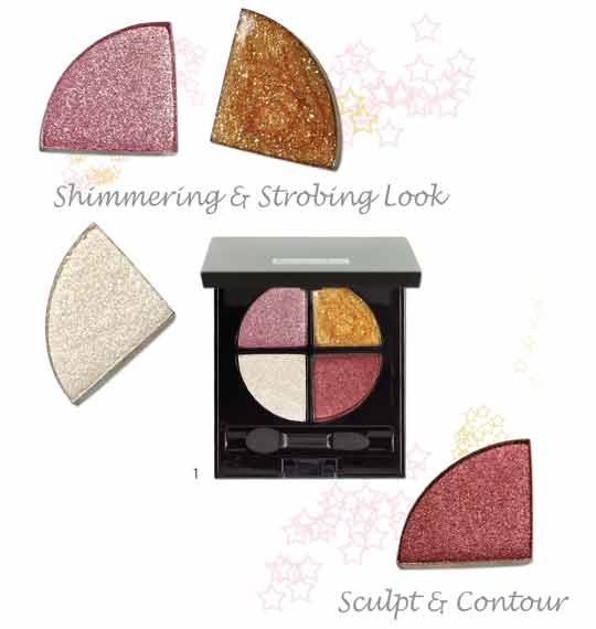 Палетка для контурування губ KARAJA №1