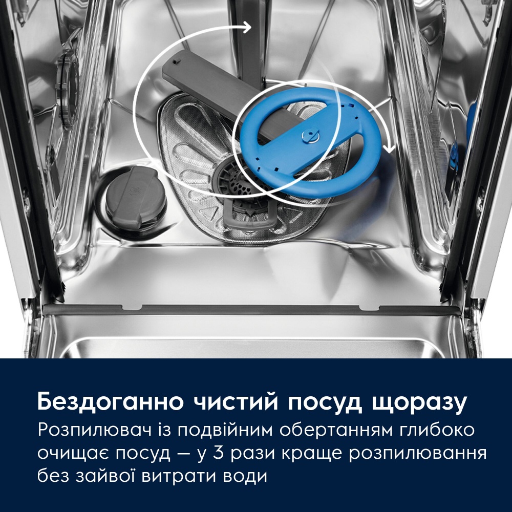 Вбудовувана посудомийна машина Electrolux EEM48221L