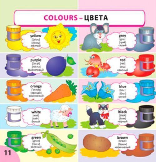 Книга «Розмальовка. Творча дитина. English з картками (36 карток)» 9789662832051