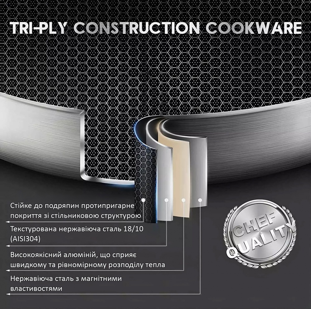 Сковорода з кришкою Kohen Infinity 28 см KN91677