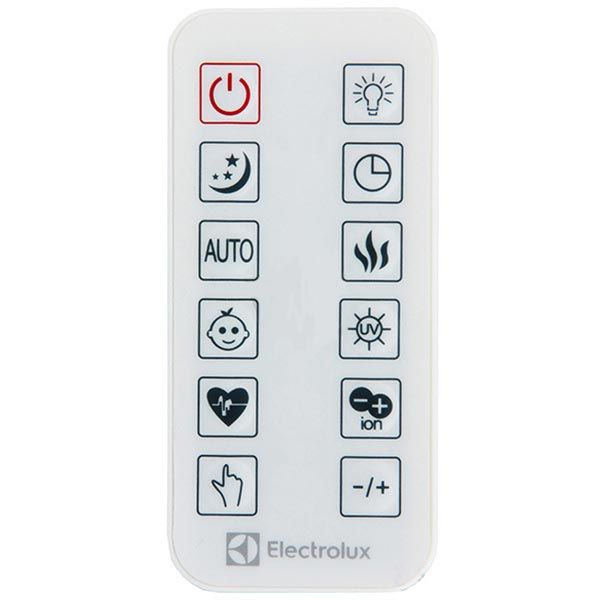 Зволожувач повітря Electrolux EHU-3715D