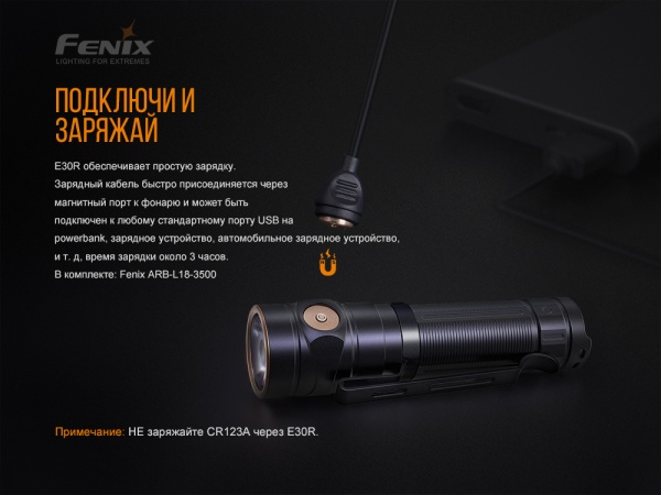 Фонарик Fenix ручной E30R CREE XP-L HI LED