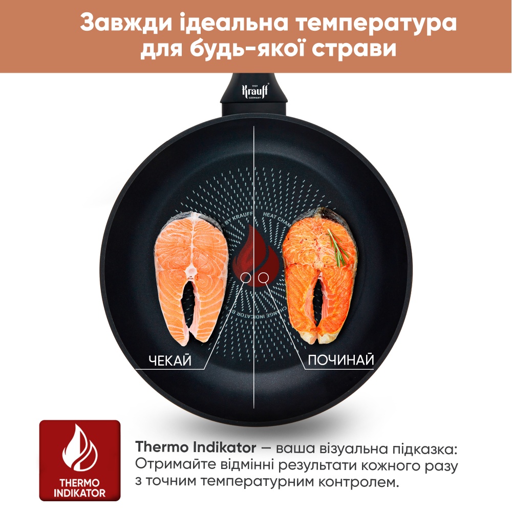 Сковорода Krauff Smart Fry 20 см 25-45-137