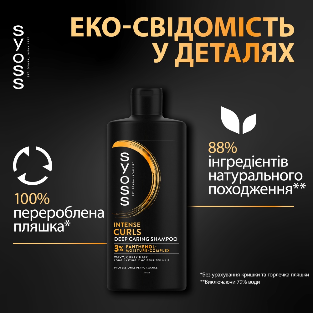 Шампунь SYOSS Intense Curls 440 мл