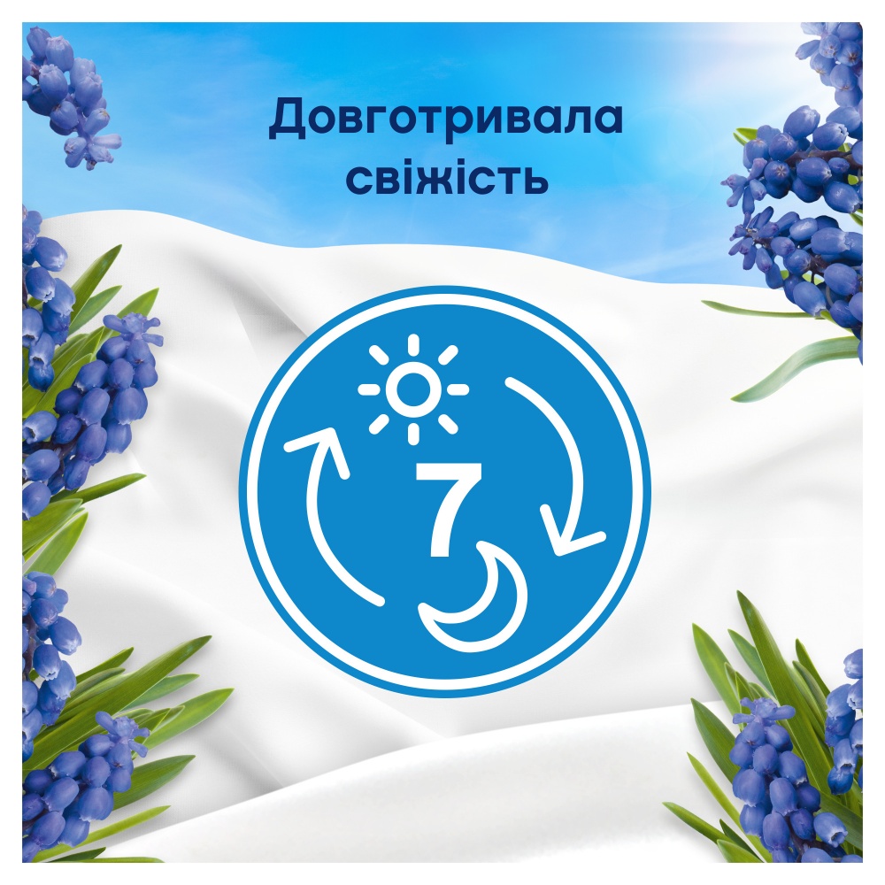 Кондиционер для белья Lenor Капри 1,239 л