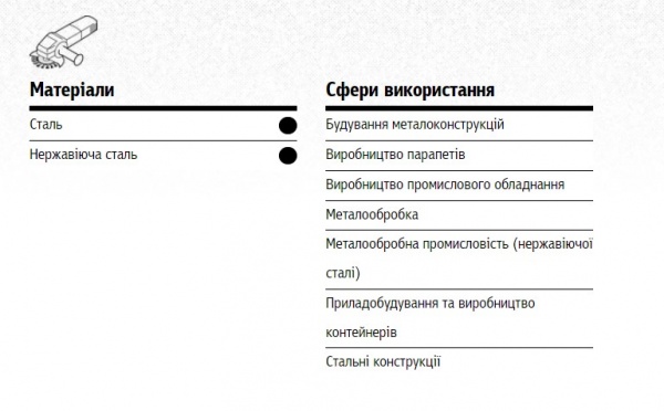 Щетка торцевая (рифленая) M14 65 мм сталь Klingspor BT 600 W