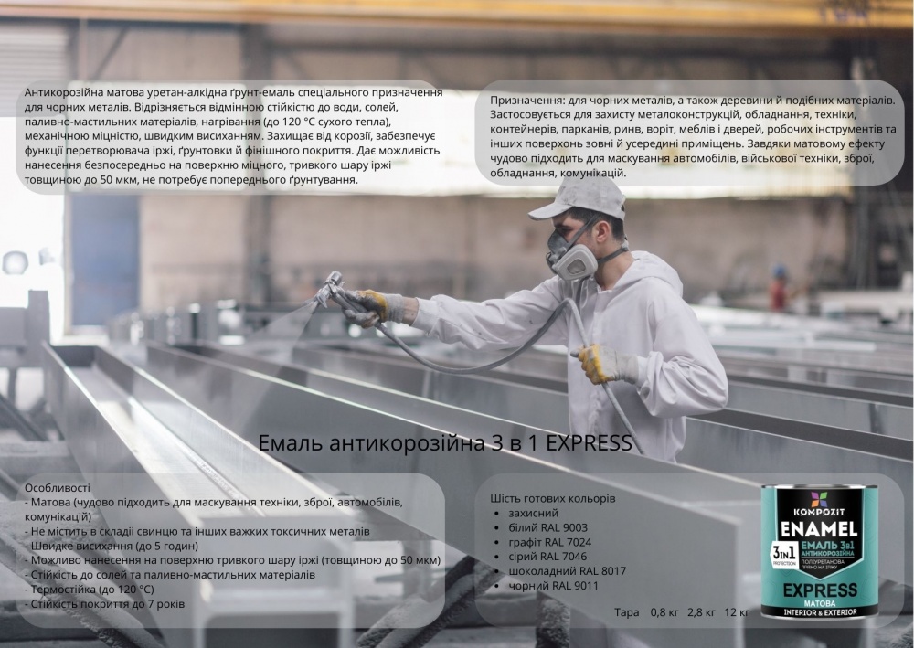 Емаль антикорозійна Kompozit 3 в 1 EXPRESS RAL 9003 білий мат 2,8кг