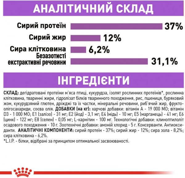 Корм Royal Canin Sterilised 7+ 400 г