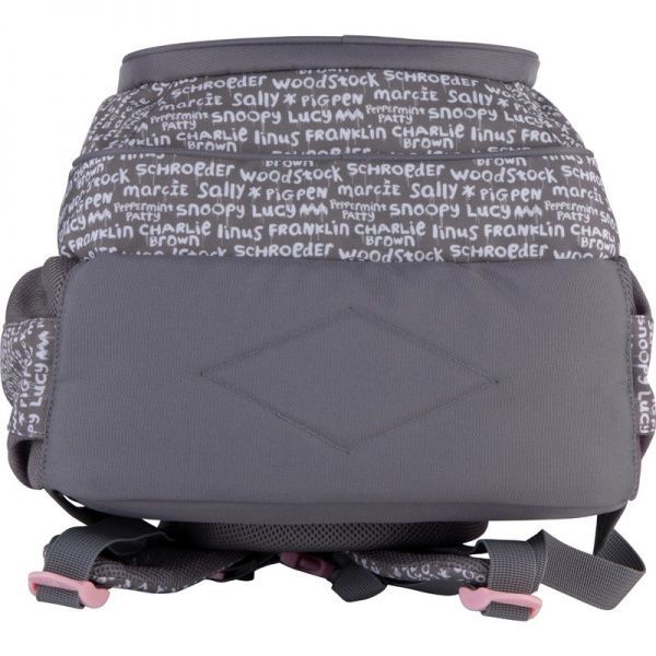 Рюкзак шкільний KITE Education teens 8001 SN 47737