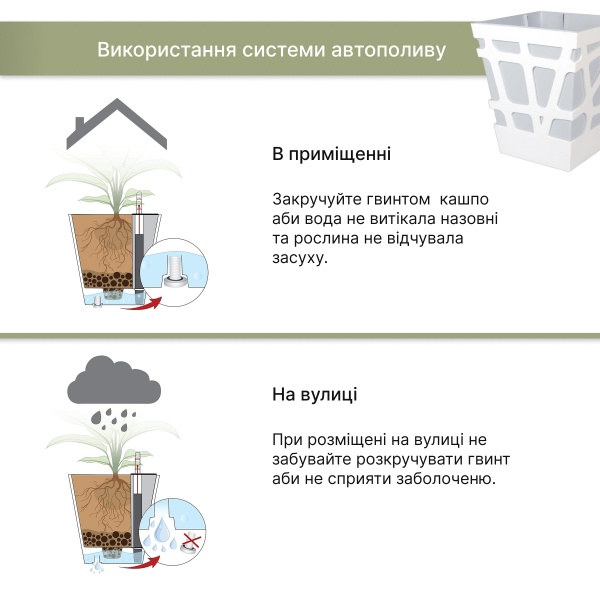Вазон пластиковий Idel Quadro 17 см квадратний 4,3 л білий/сірий (740033) 