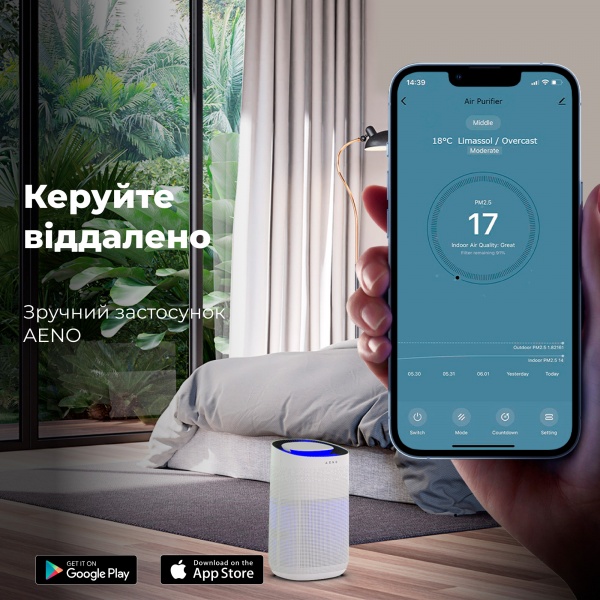 Очиститель воздуха AENO AP1S (AAP0001S)