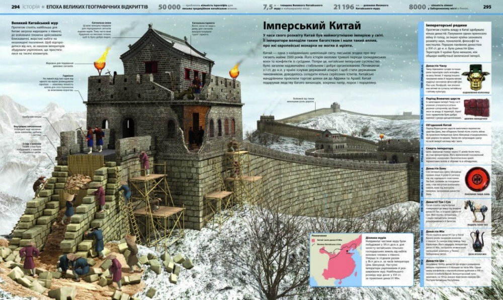 Книга Брайан Ким «Енциклопедія знань» 978-617-09-8945-1