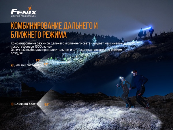 Фонарь налобный Fenix Тактический HM65R-T, 1300лм