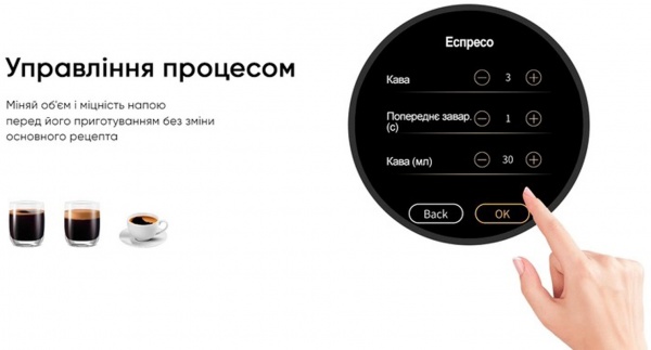 Кавомашина Dr. Coffee H1 Black 