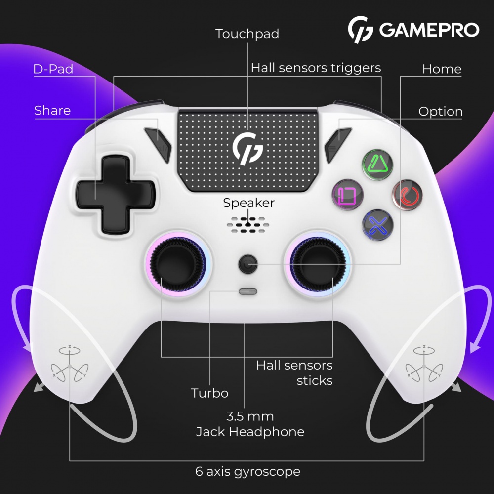 Геймпад бездротовий GamePro GPS13W BT 5.3/USB (PC/iOS/Android/PS3/PS4) RGB white