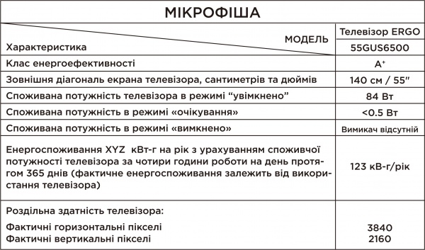 Телевизор Ergo 55GUS6500