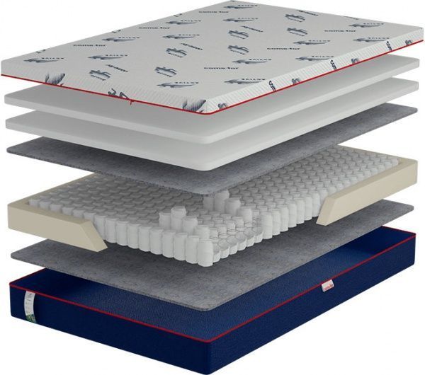 Матрац Джамп New Active Come-for 160x200 см