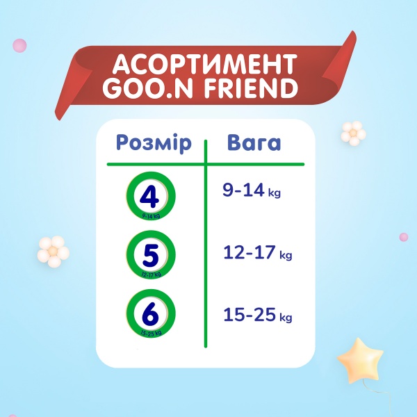 Підгузки-трусики Goo.N Active Baby Friend 6 XXL 15-25 кг 20 шт.