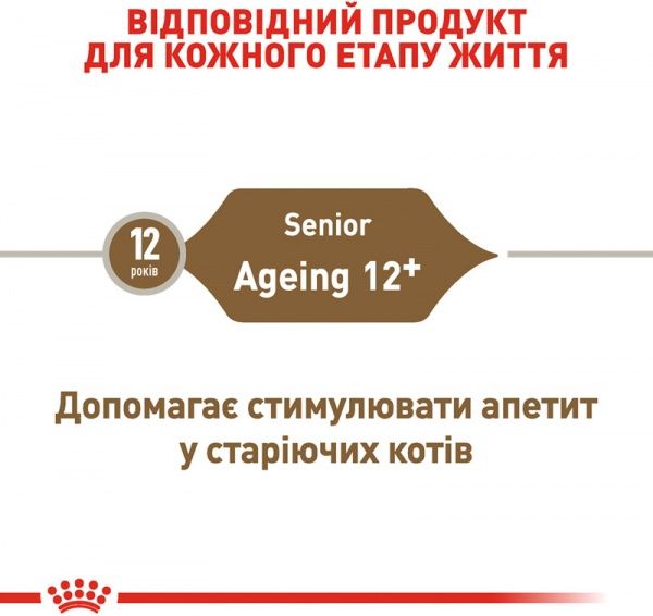 Корм Royal Canin Ageing +12 2 кг
