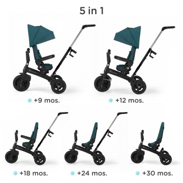 Велосипед дитячий Kinderkraft Twipper зелений KRTWIP00GRE0000 