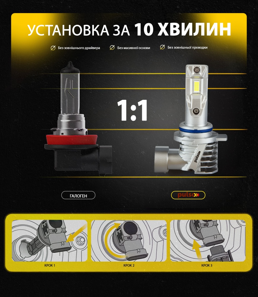 Автолампа светодиодная PULSO HIR2 27 Вт 2 шт.(M6-HIR2(9012) (60))