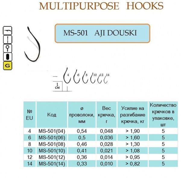 Крючок Flying Fish №12 20 г 10 шт. MS-501(12)